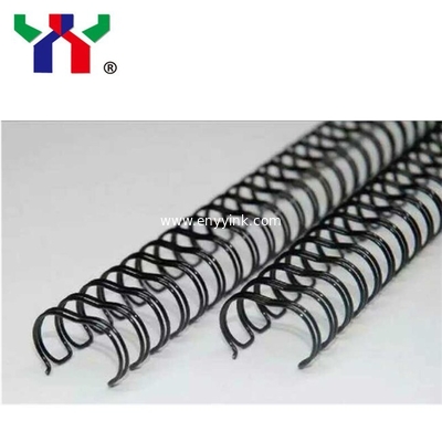 Double Wire supplier In Foshan