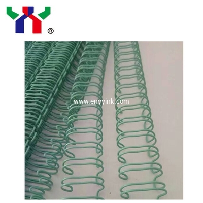 Double Wire supplier In Foshan