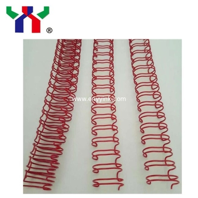Double Wire supplier In Foshan